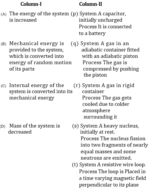 Physics-Atoms and Nuclei-64122.png